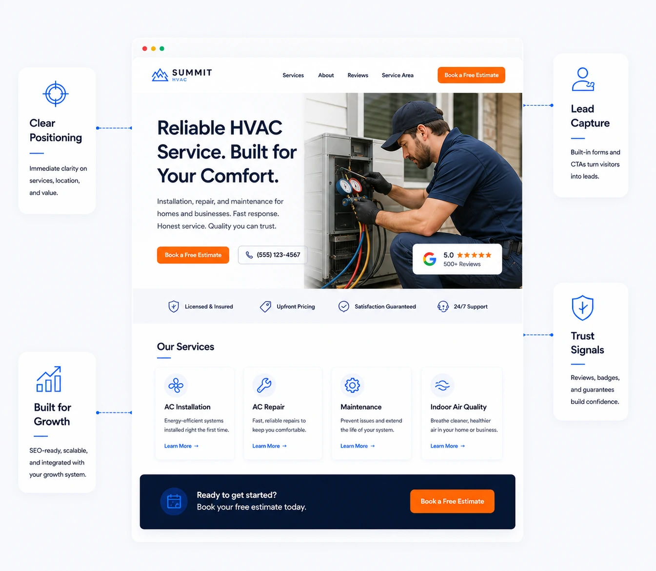TagVolt contractor website showcase
